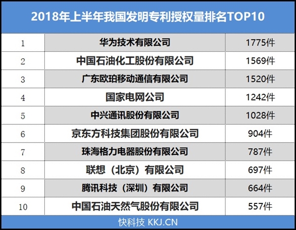 |凯发电游手机潞安化工集团2024年度新闻榜单：十强企业汇聚