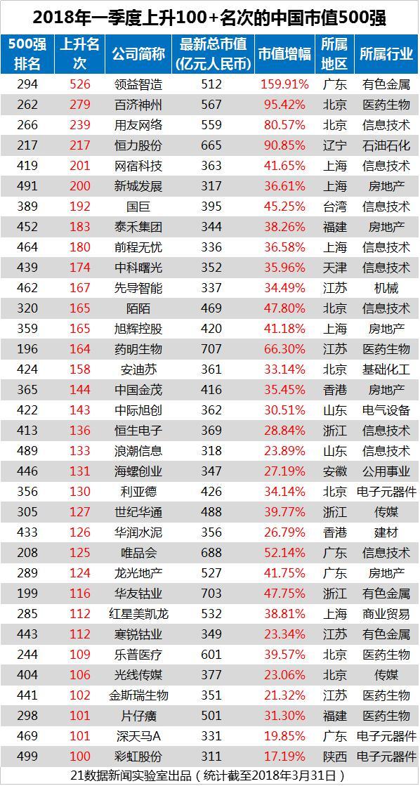 浙江企业新闻稿件发布TOP供应商攻略|k8凯发国际官网入口